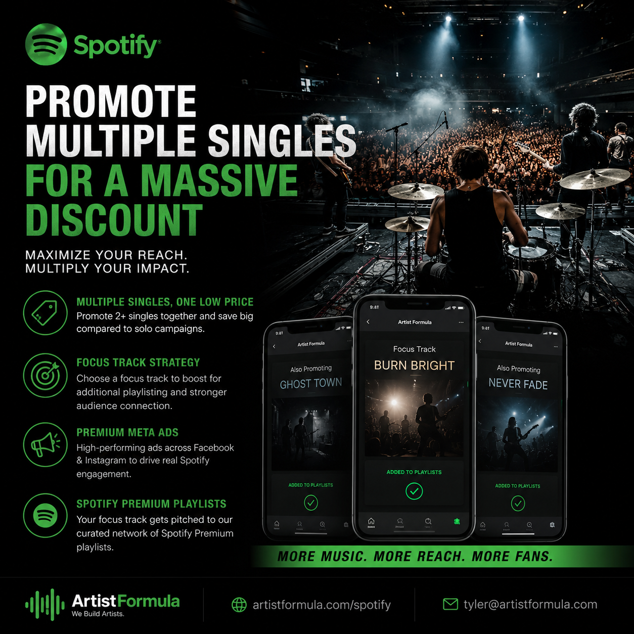 Spotify Subscriptions - promote multiple singles at a major discounted price!