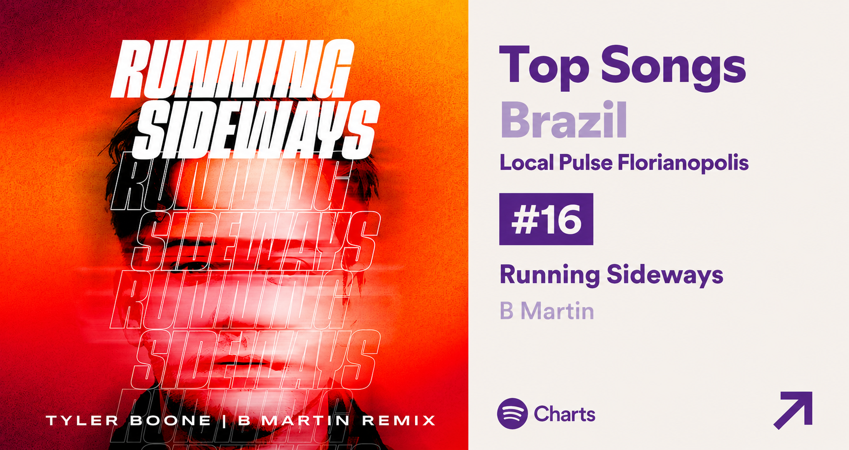 Tyler Boone officially Charts on Spotify in Brazil - Local Pulse Florianopolis