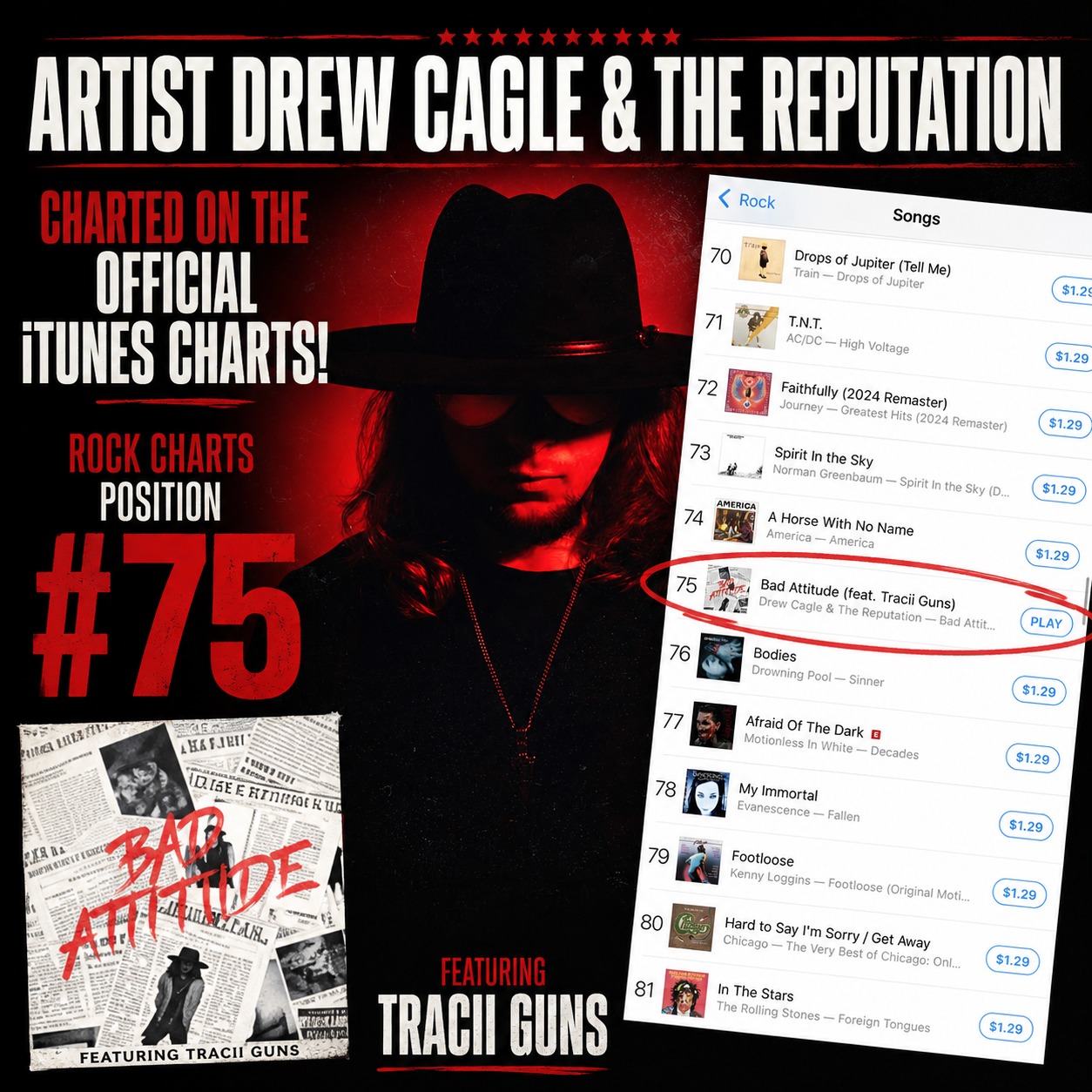 Artist Drew Cagle &amp; The Reputation charts officially #75 in the Rock iTunes Apple Music Charts