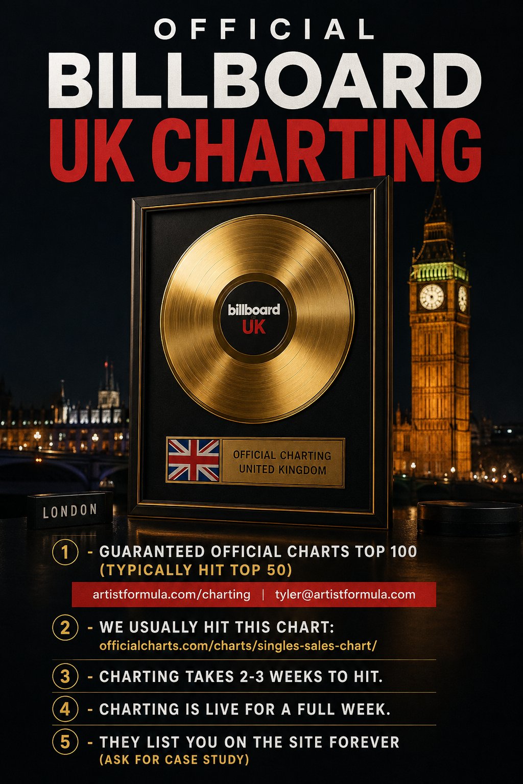 UK Billboard Charting available for artists &amp; record labels 