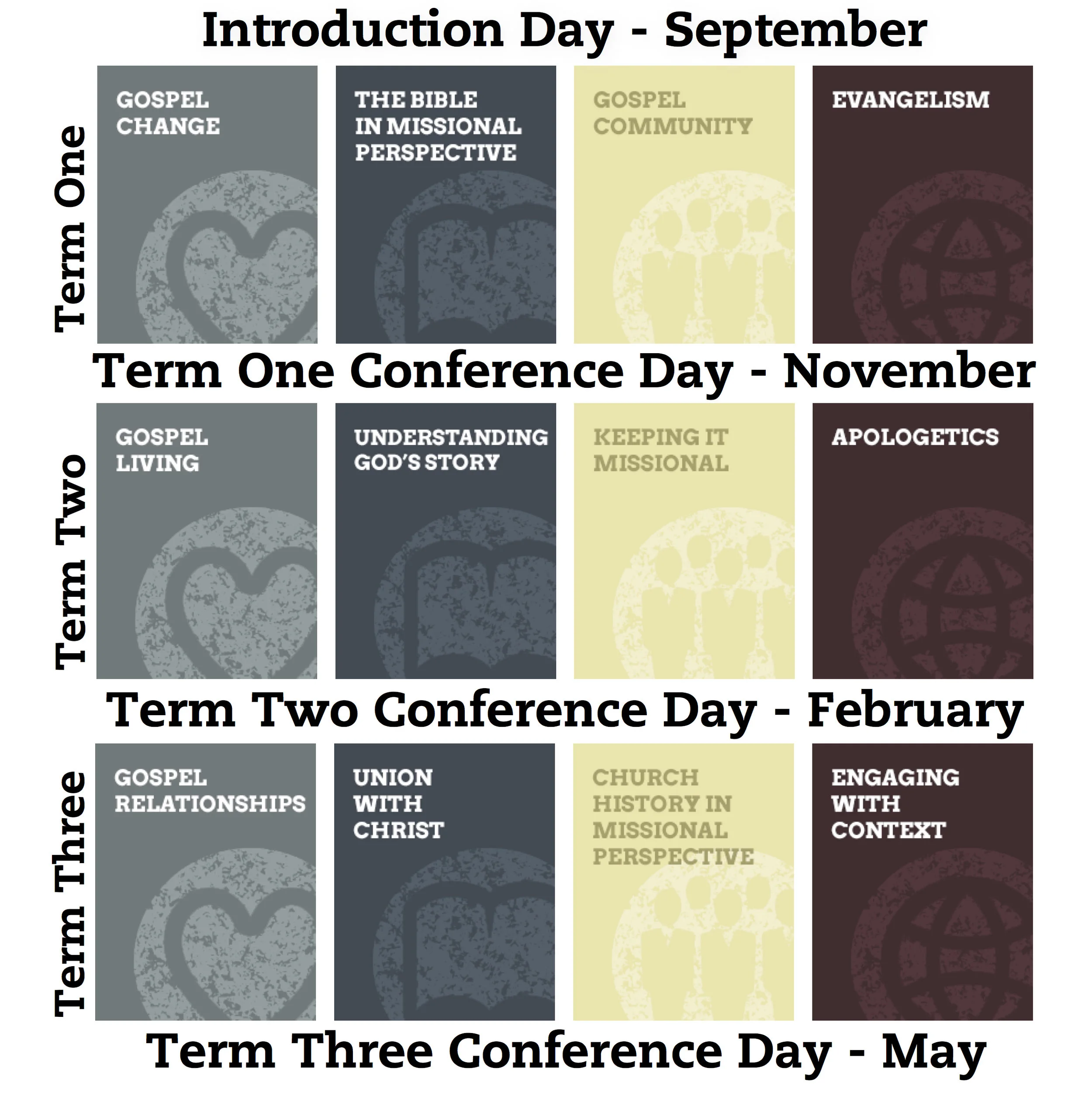 2014-Curriculum-Grid-FY.jpg