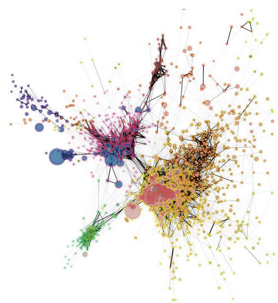 Modélisation des accords dyadiques, Genève et Zurich, Suisse, Shin Koseki, 2019.