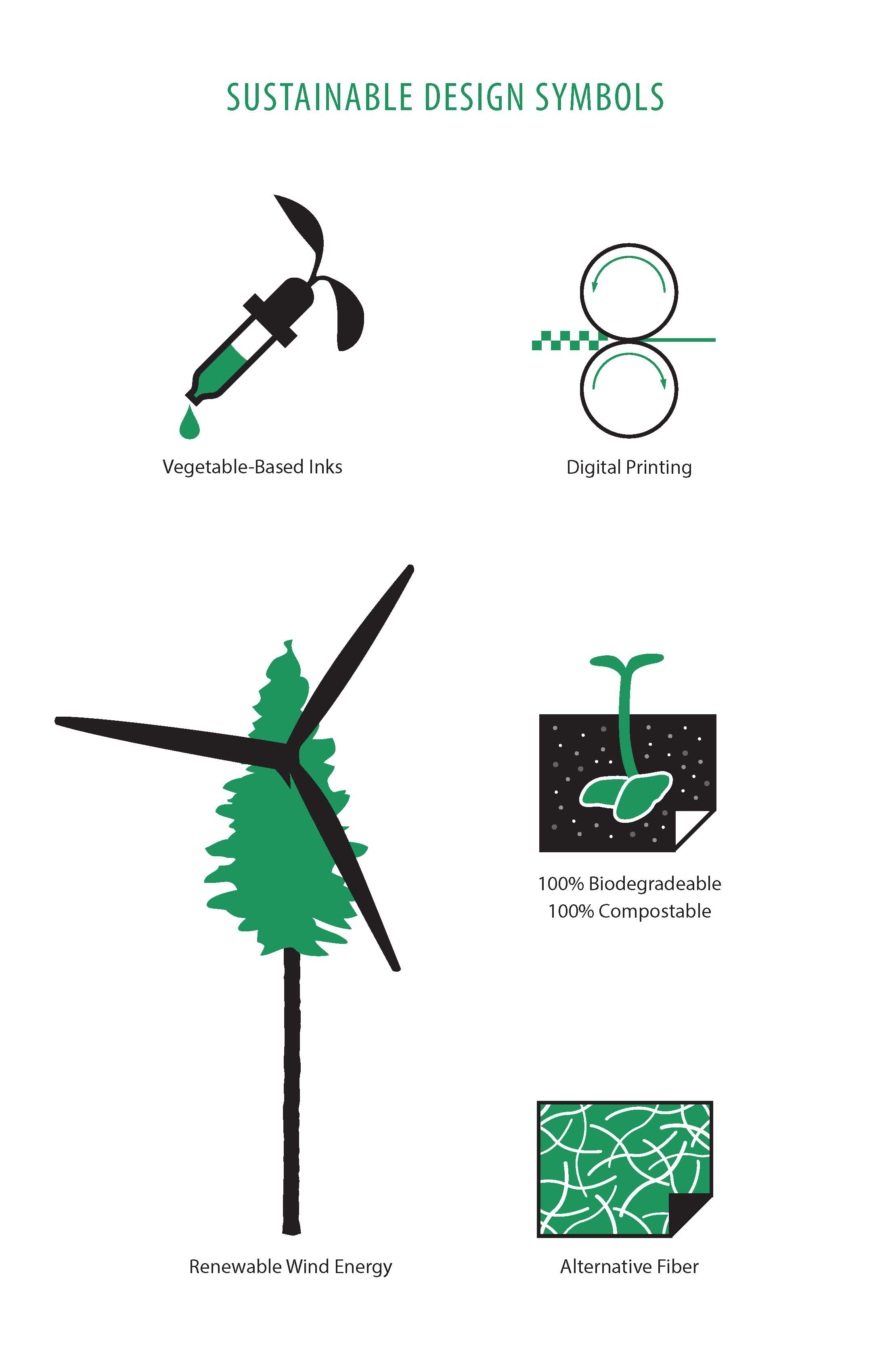 Sustainable Design - Symbols