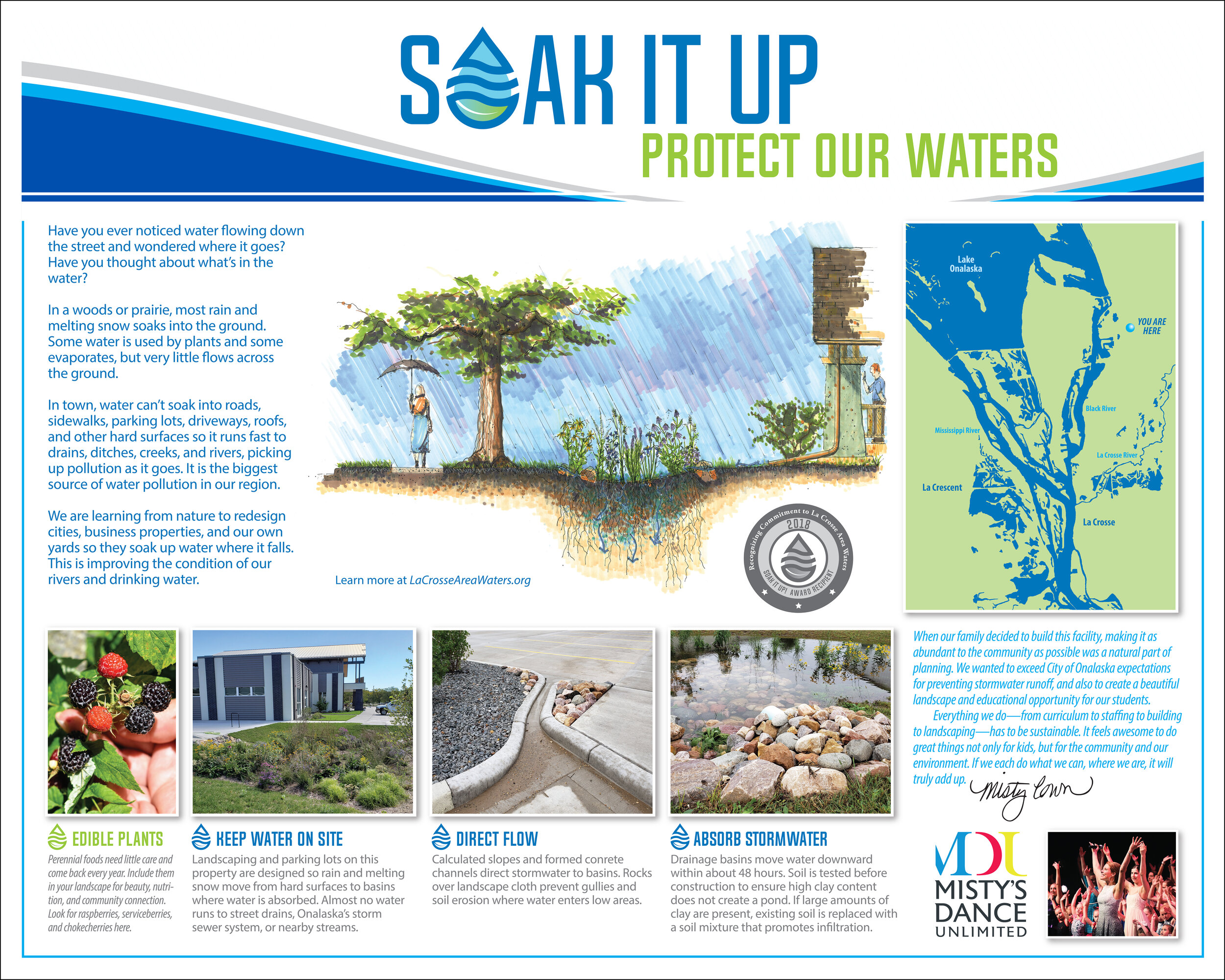 SOAK IT UP - Interpretive Sign