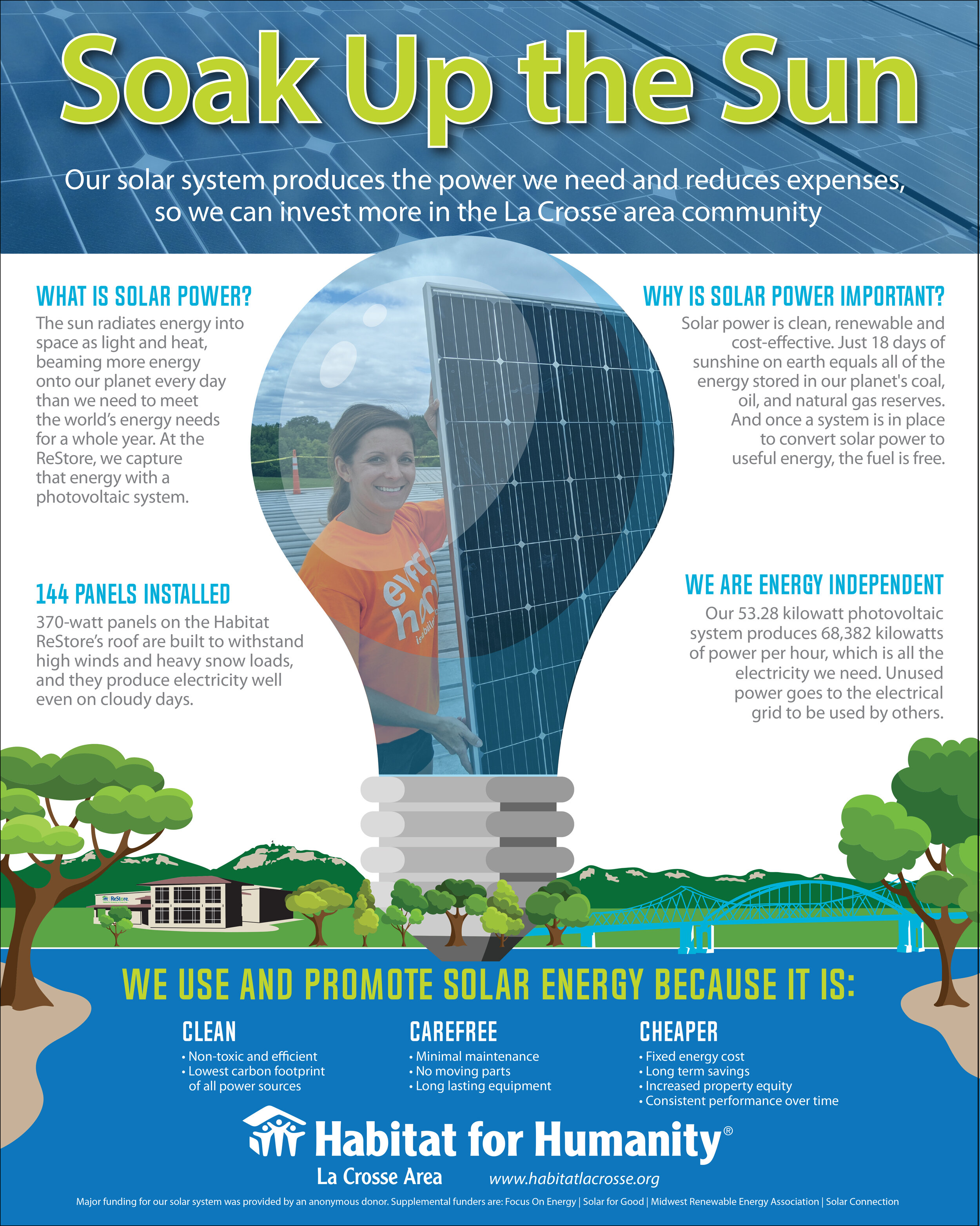 RESTORE - SOLAR ENERGY SIGN