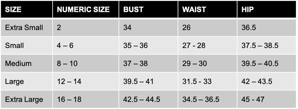 Clique size shart v2.png