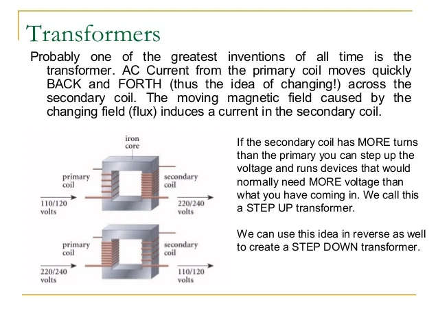 electromagnetic-induction-and-transformer-14-638.jpg