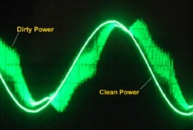 Here is a sine wave generated by 60 Hertz. The Dirty Power is a resultant of electromagnetic coupling by Radio Frequencies (High-Frequency microwaves) onto the electrical line.