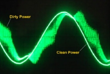 Here is a sine wave generated by 60 Hertz. The Dirty Power is a resultant of electromagnetic coupling by Radio Frequencies (High-Frequency microwaves) onto the electrical line.