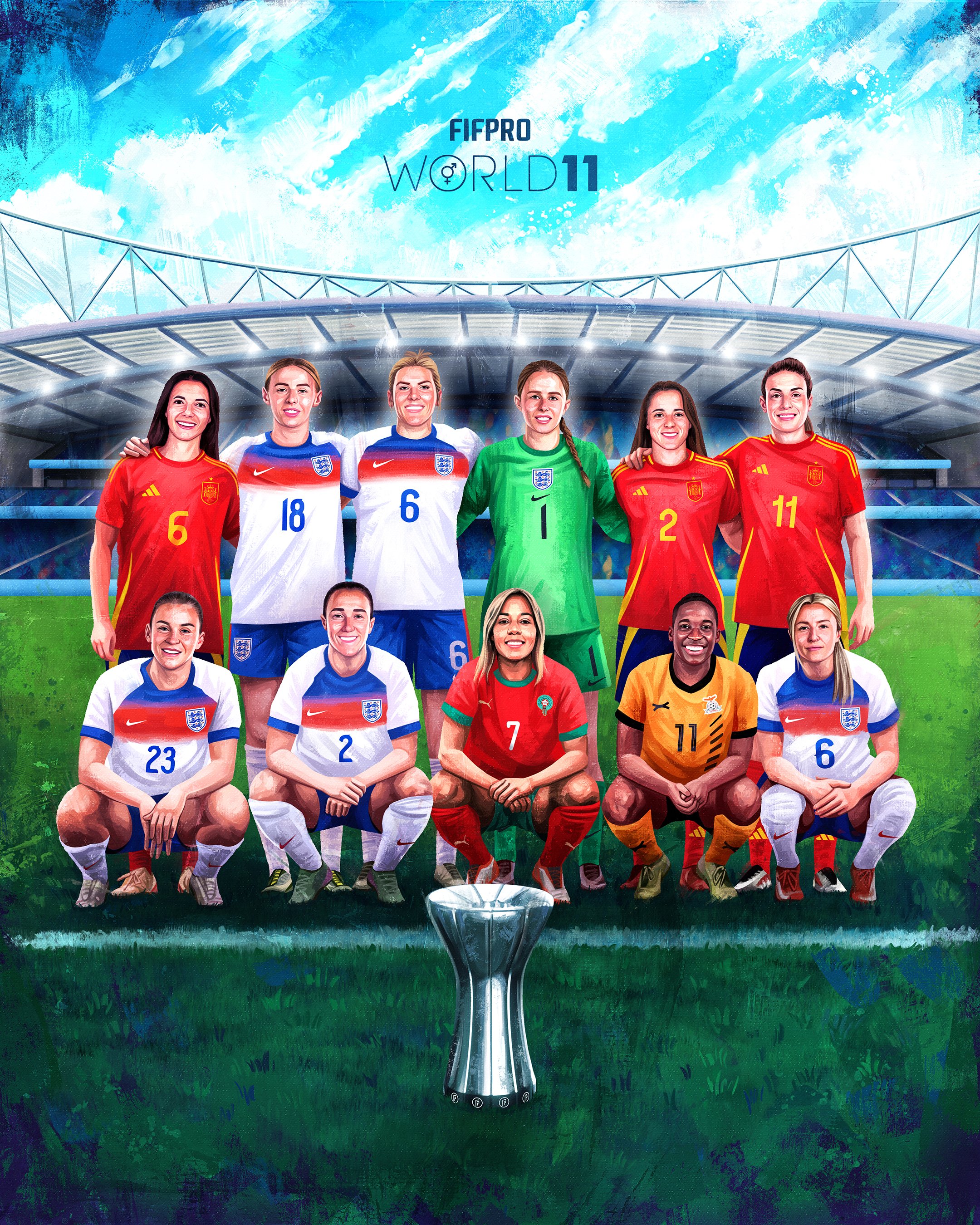 FIFPRO Womens11 WEB.jpg
