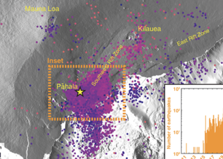 Janiszewski et al., Pāhala Paper Published in SRL