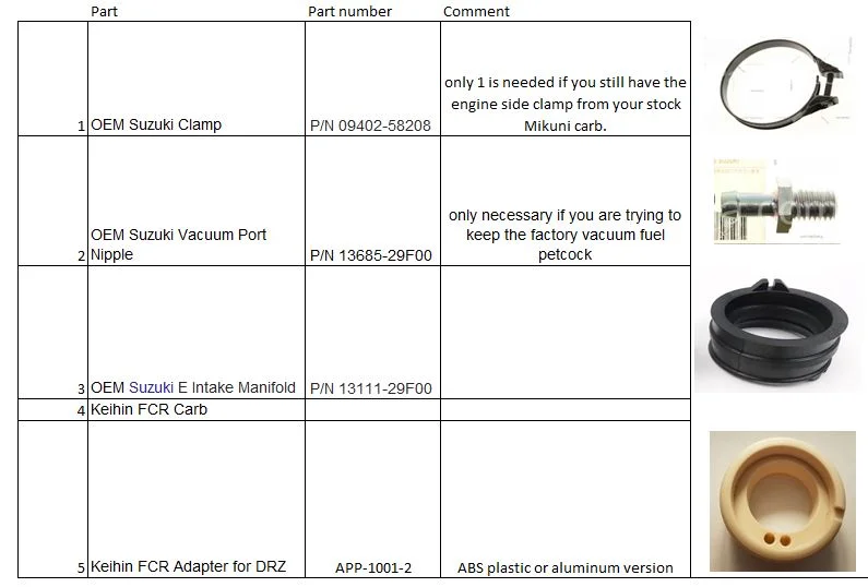 Parts list without prices.JPG