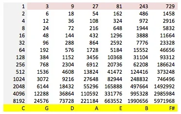 VBM scale.jpg