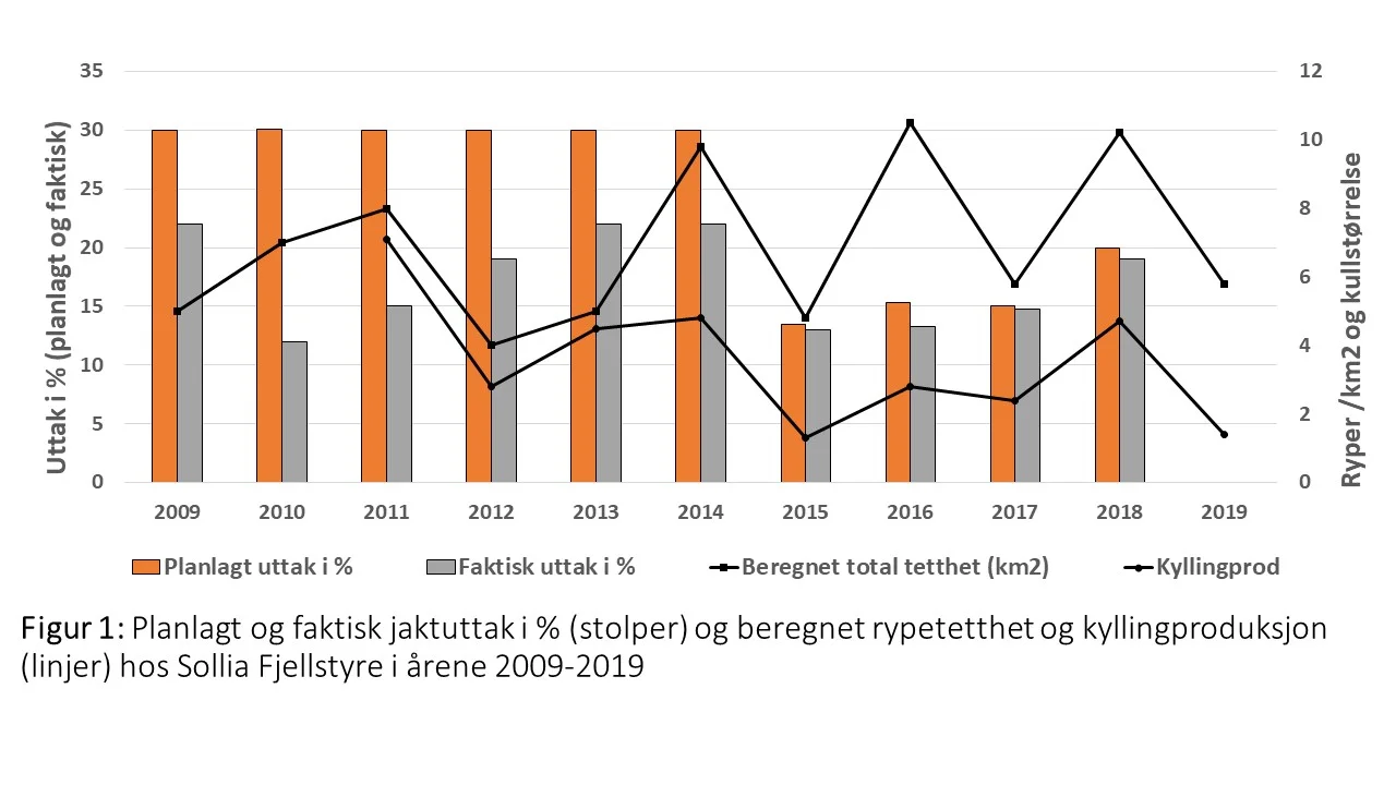 Figur 1.jpg