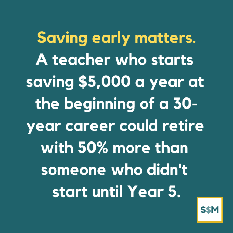 From Smart Money Mamas: Saving early can mean a whole lifestyle difference.