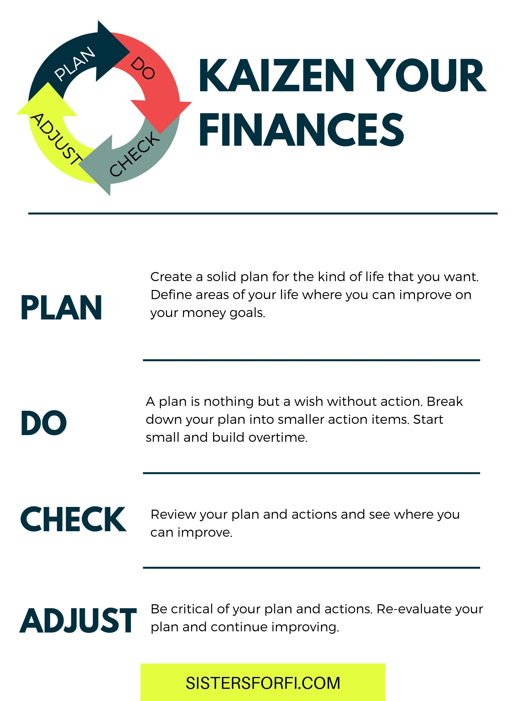 sisters-for-fi-kaizen-your-finances.jpg