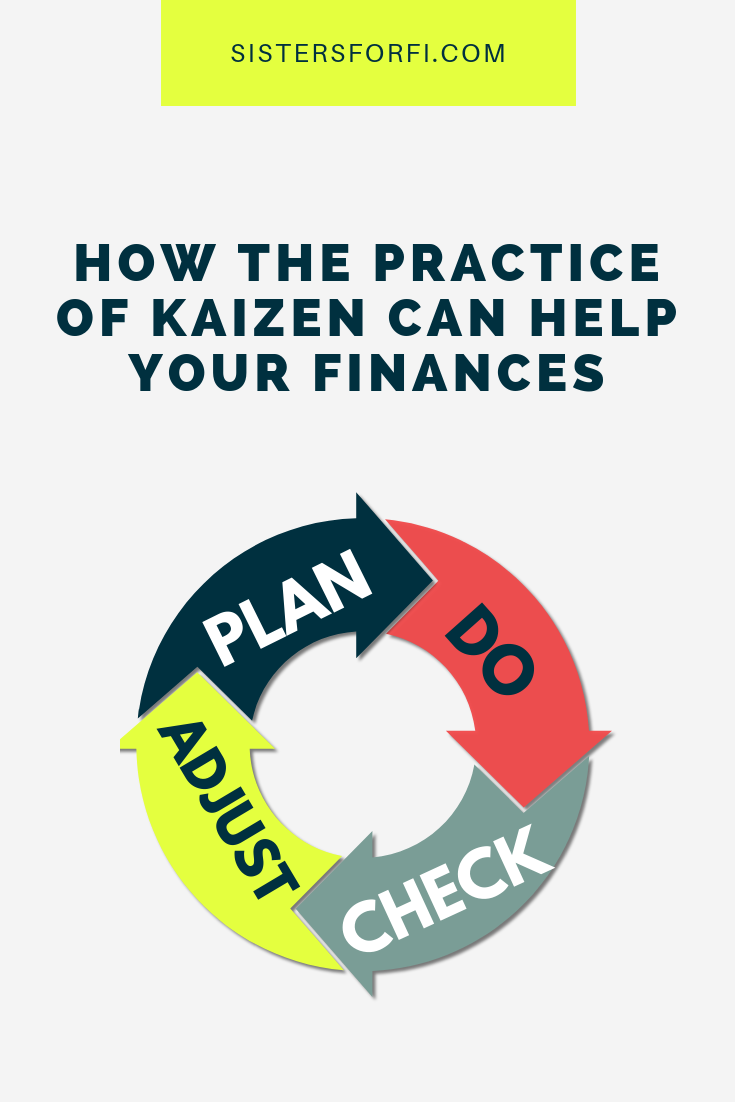 How the Practice of Kaizen Can Help Your Finances
