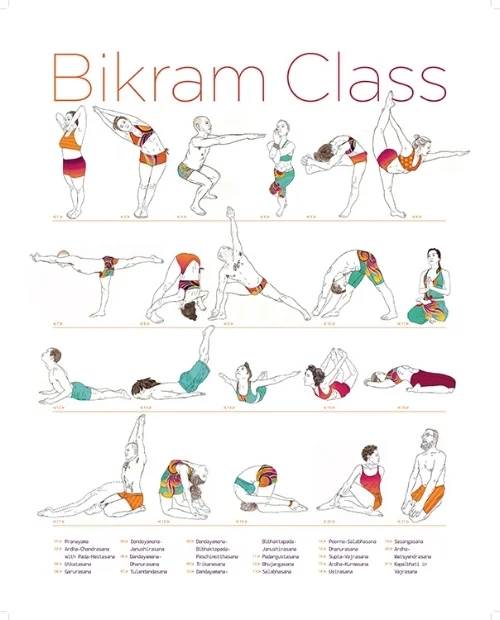 Bikram Class 2018 Print!
