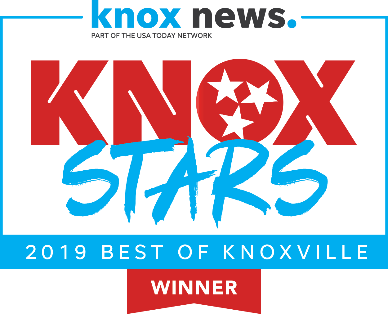 Knoxville News Sentinel 2019