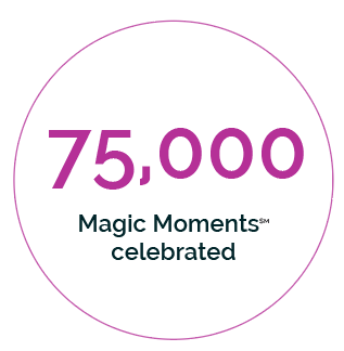 75000.png