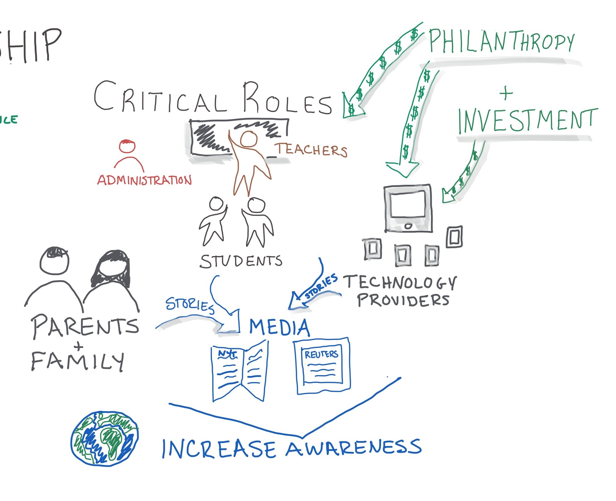 GPFwriteupgraphic-2.jpg