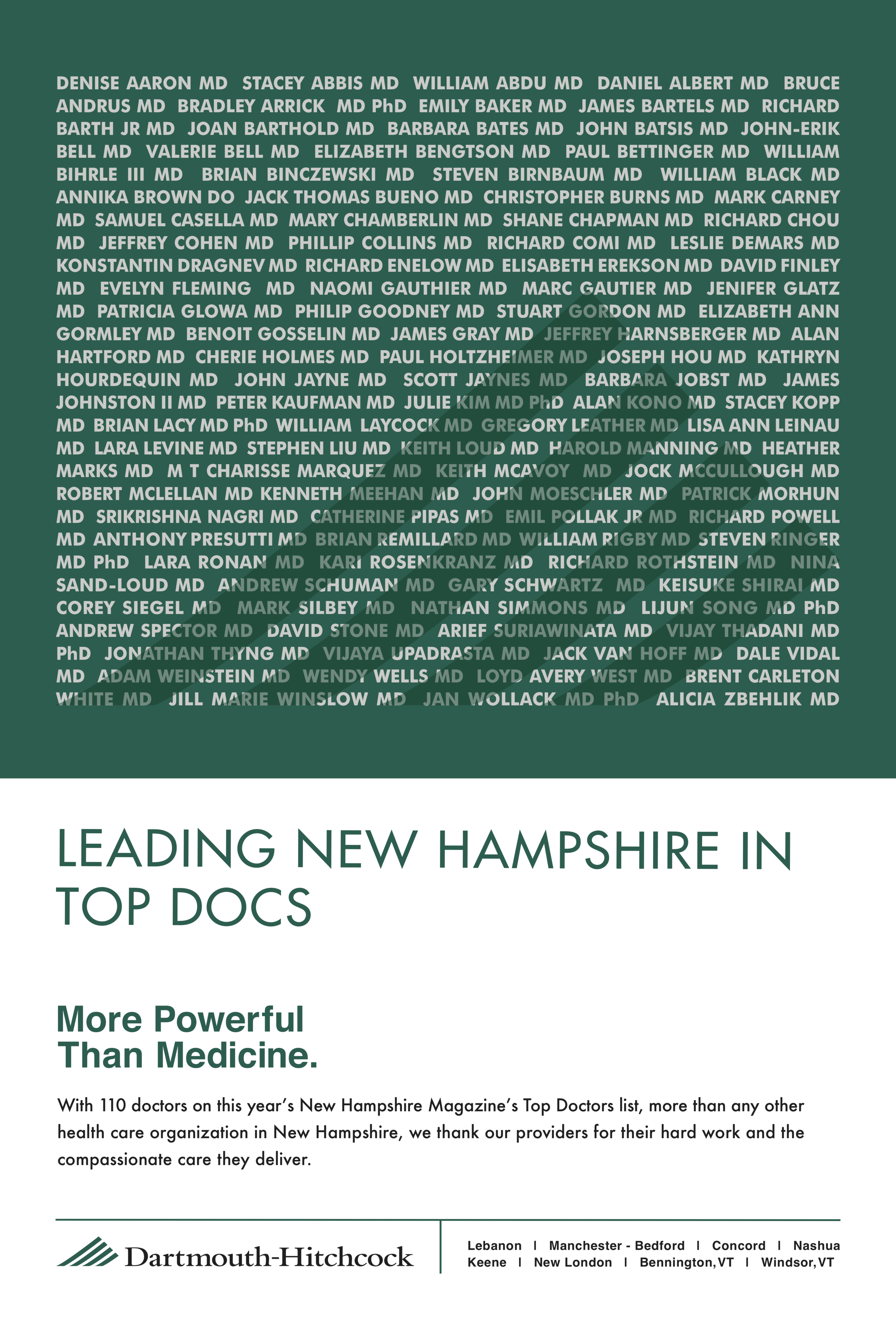 Top Docs Award