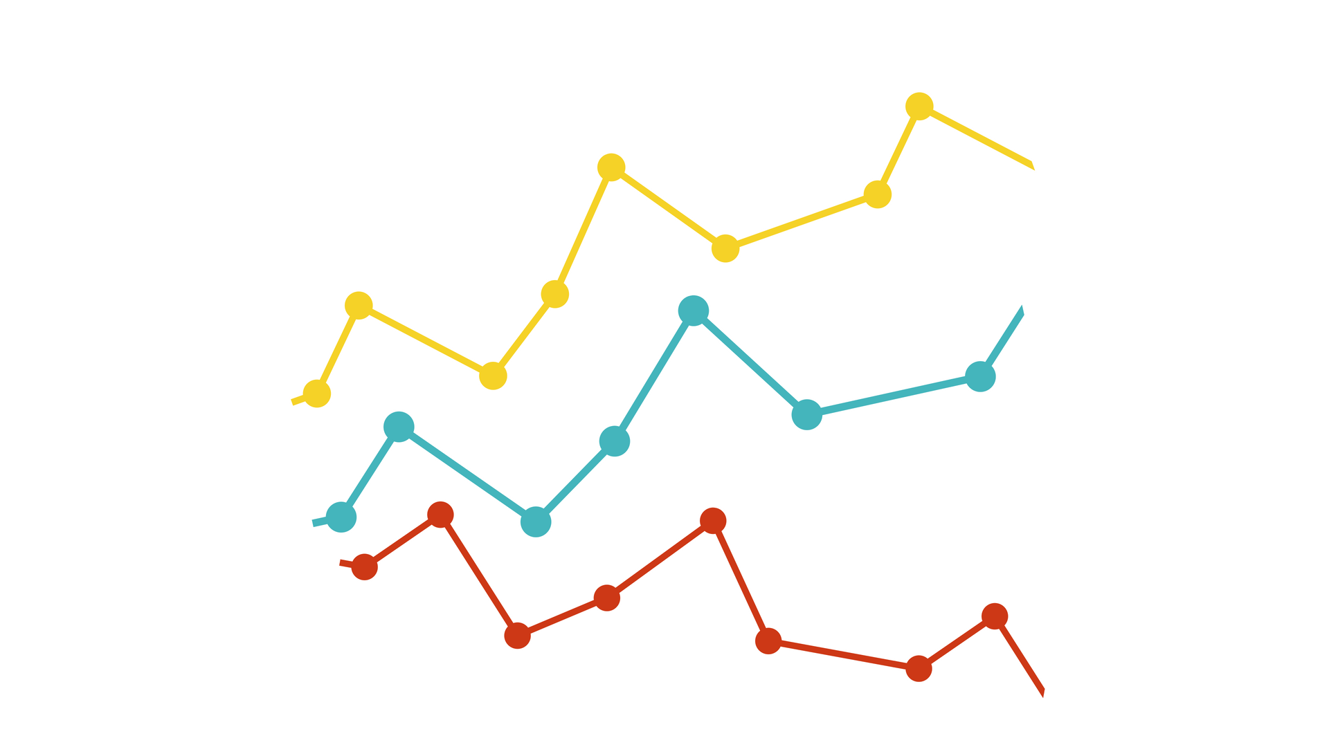 Lab Thriving Cities Group