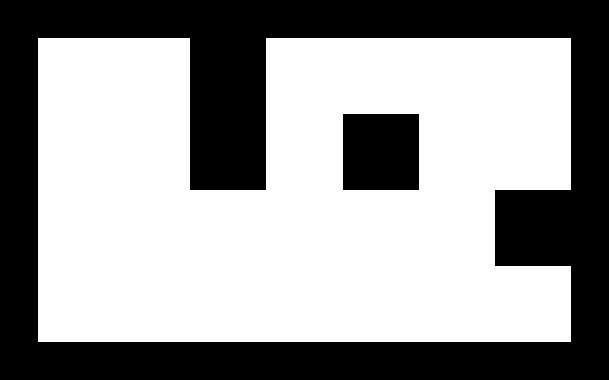 Base 68