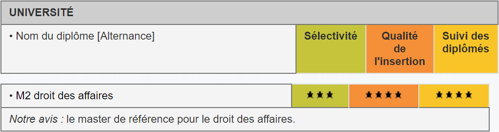 Cliquez pour agrandir