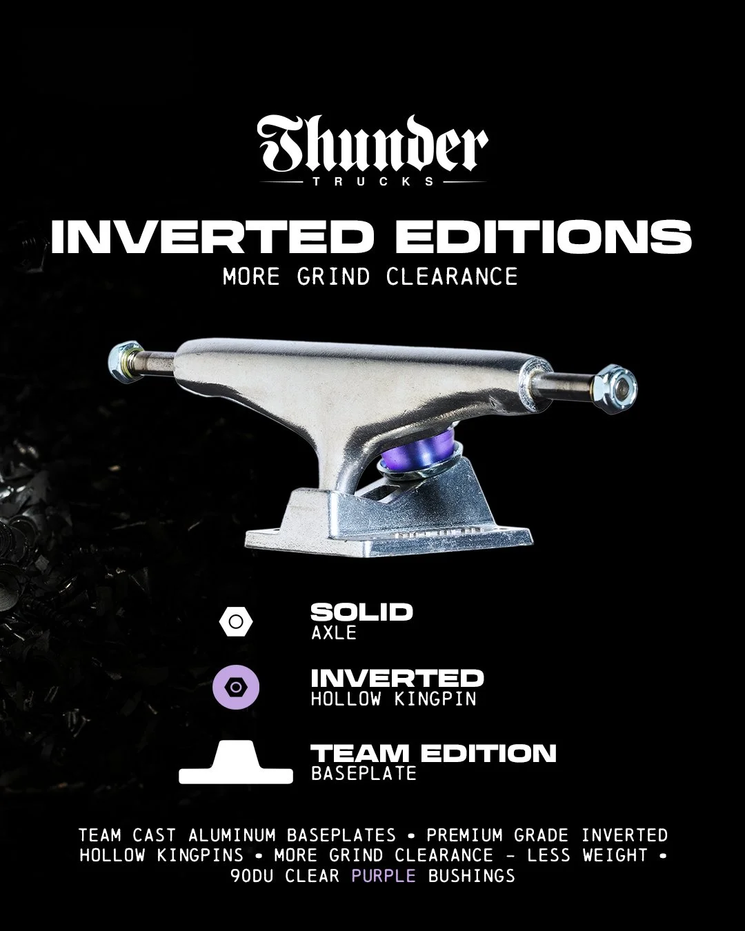 Thunder Trucks Inverted Edition — Solstice Skateboarding