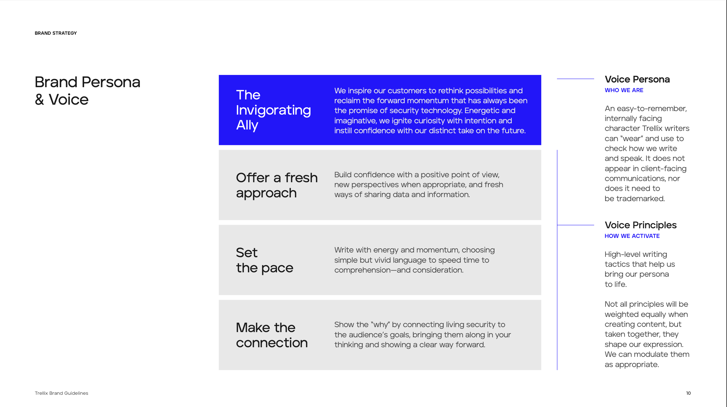 Screenshot 2023-03-30 at 10.54.59 AM.png