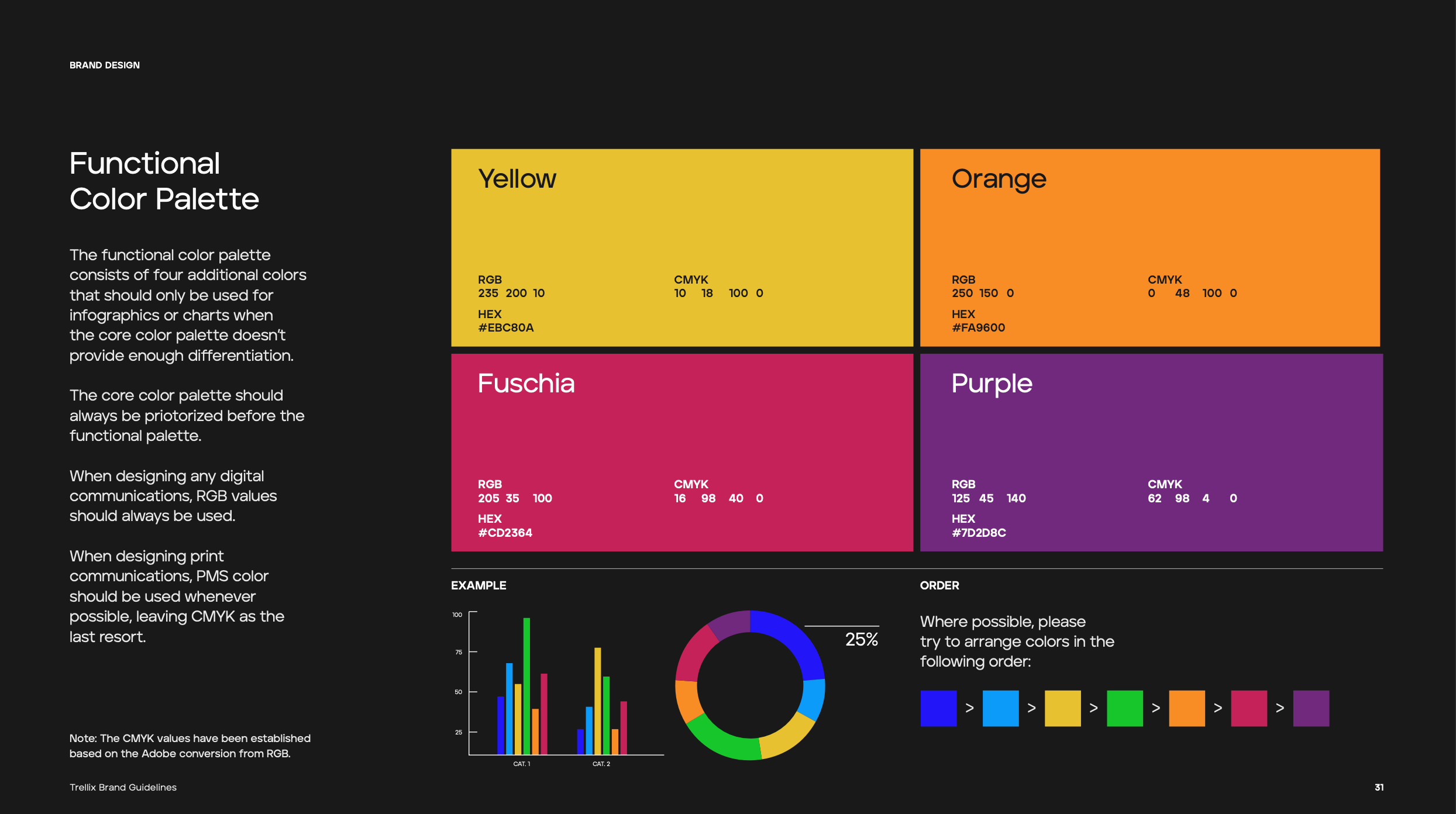 Screenshot 2023-03-30 at 10.56.57 AM.png