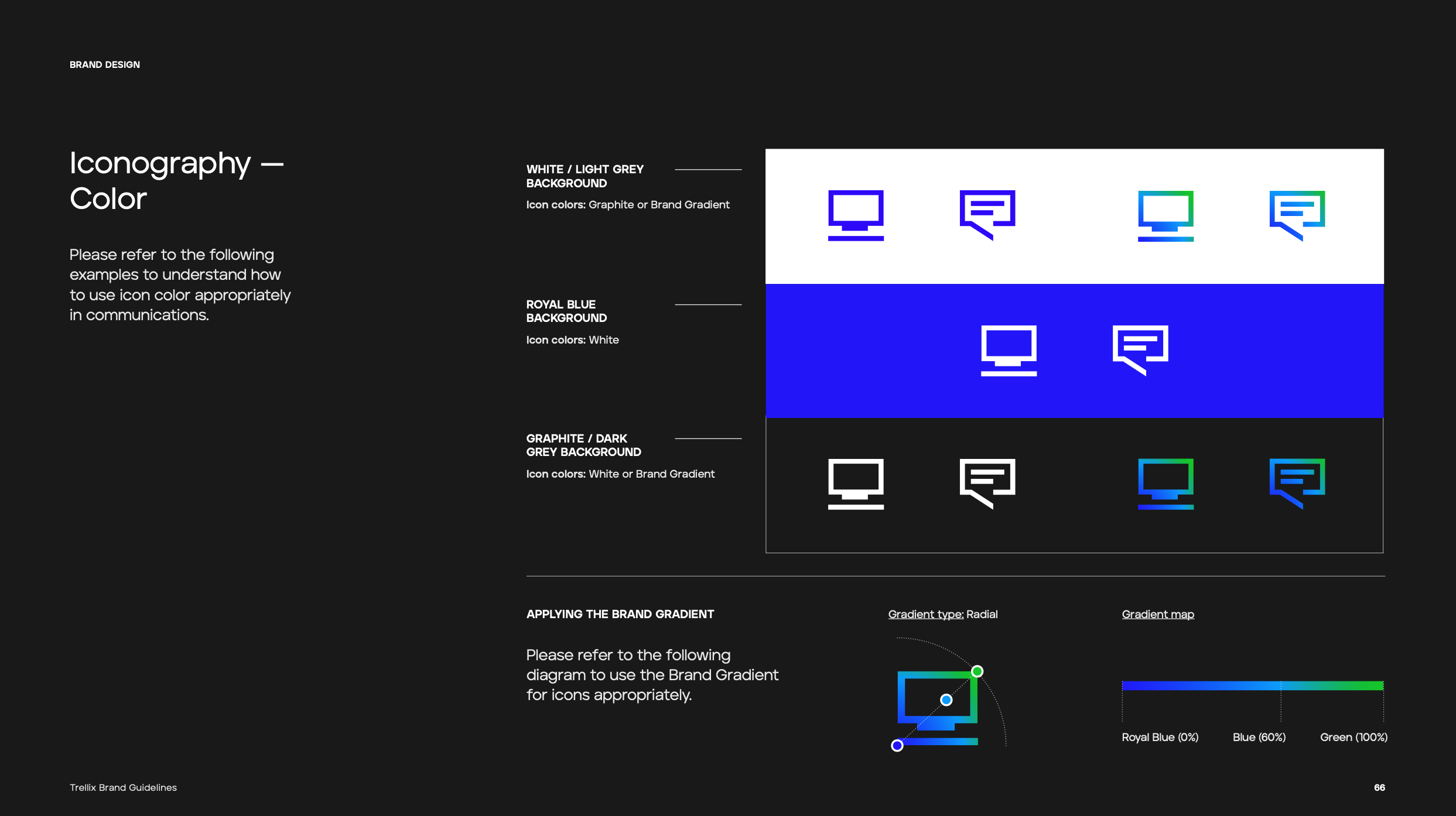 Screenshot 2023-03-30 at 11.01.49 AM.png