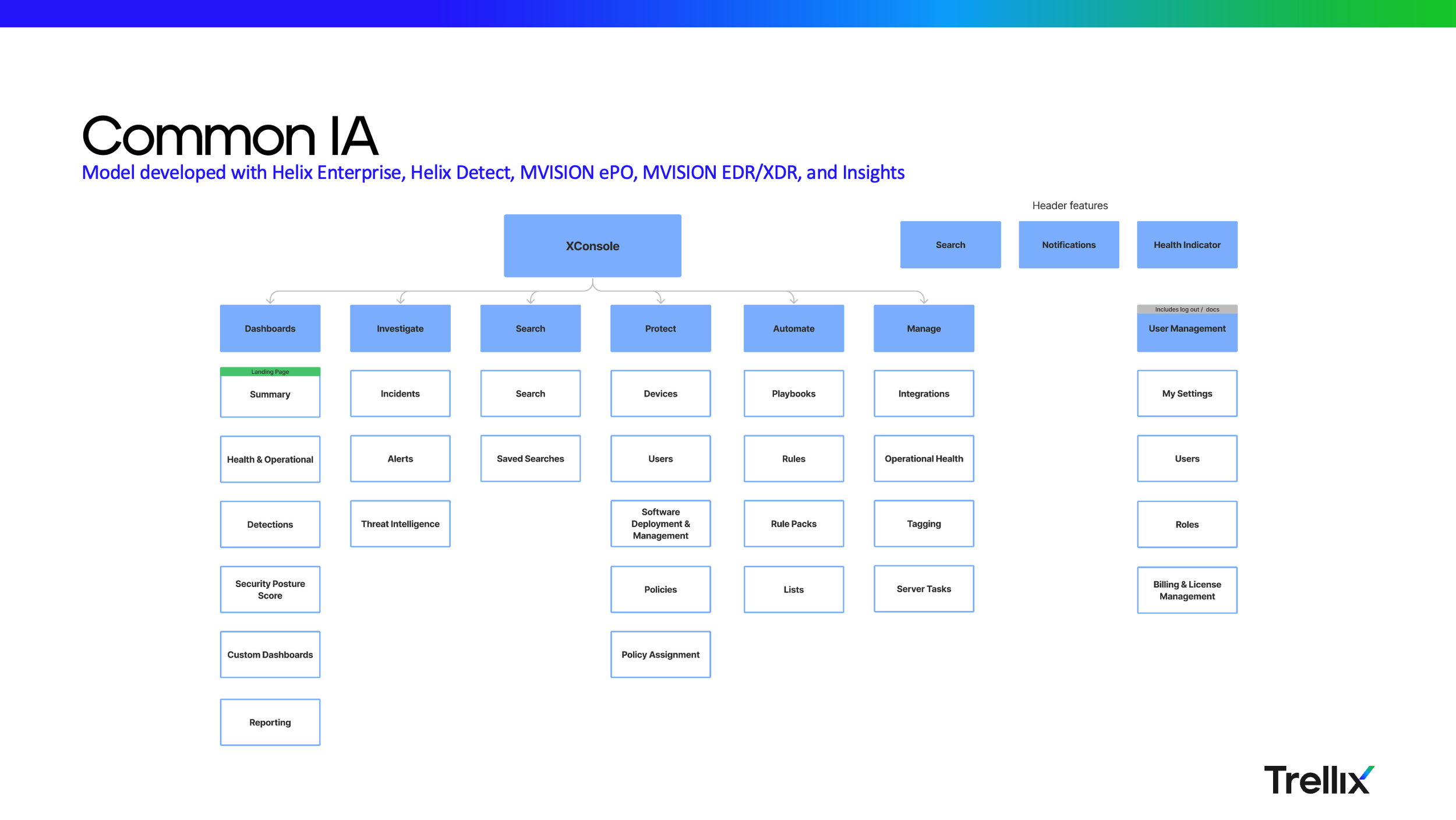 Screenshot 2023-04-17 at 2.35.31 PM.png