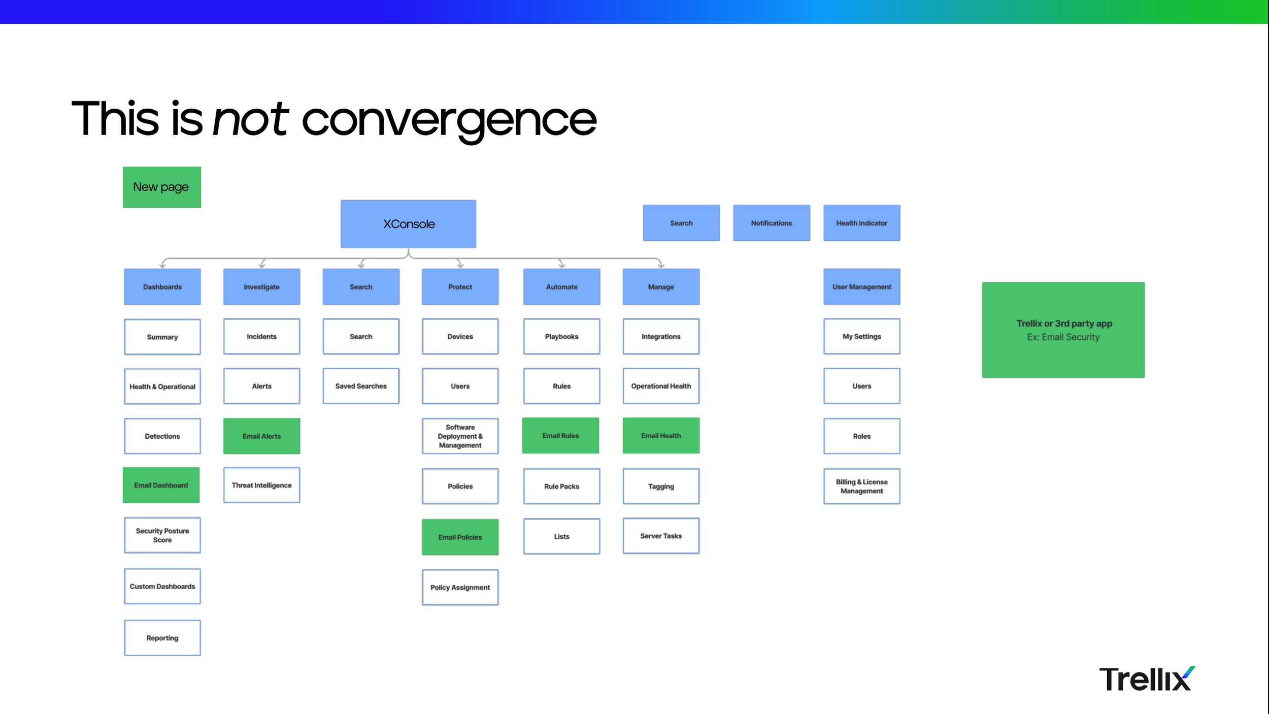 Screenshot 2023-04-17 at 2.36.04 PM.png
