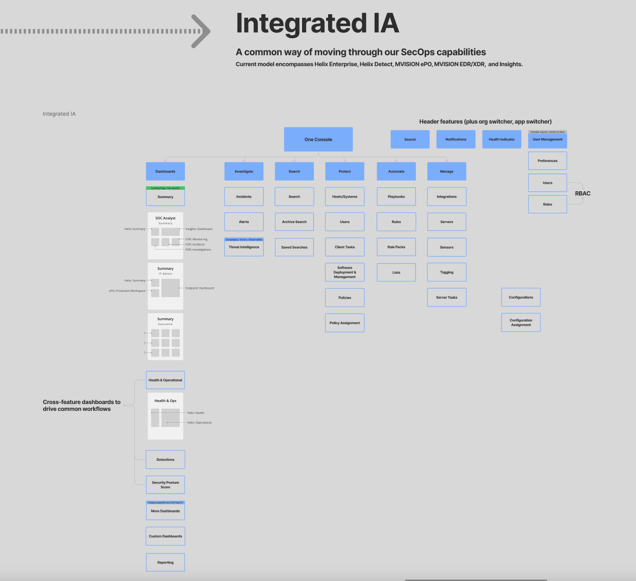 Screenshot 2023-04-17 at 2.54.04 PM.png