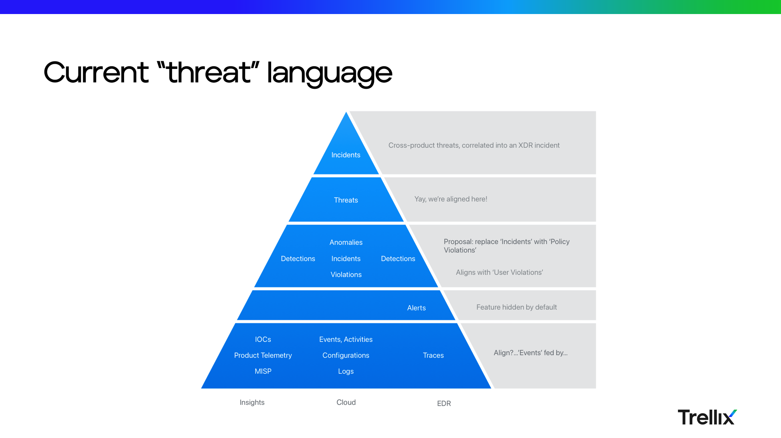 Screenshot 2023-04-17 at 2.37.14 PM.png