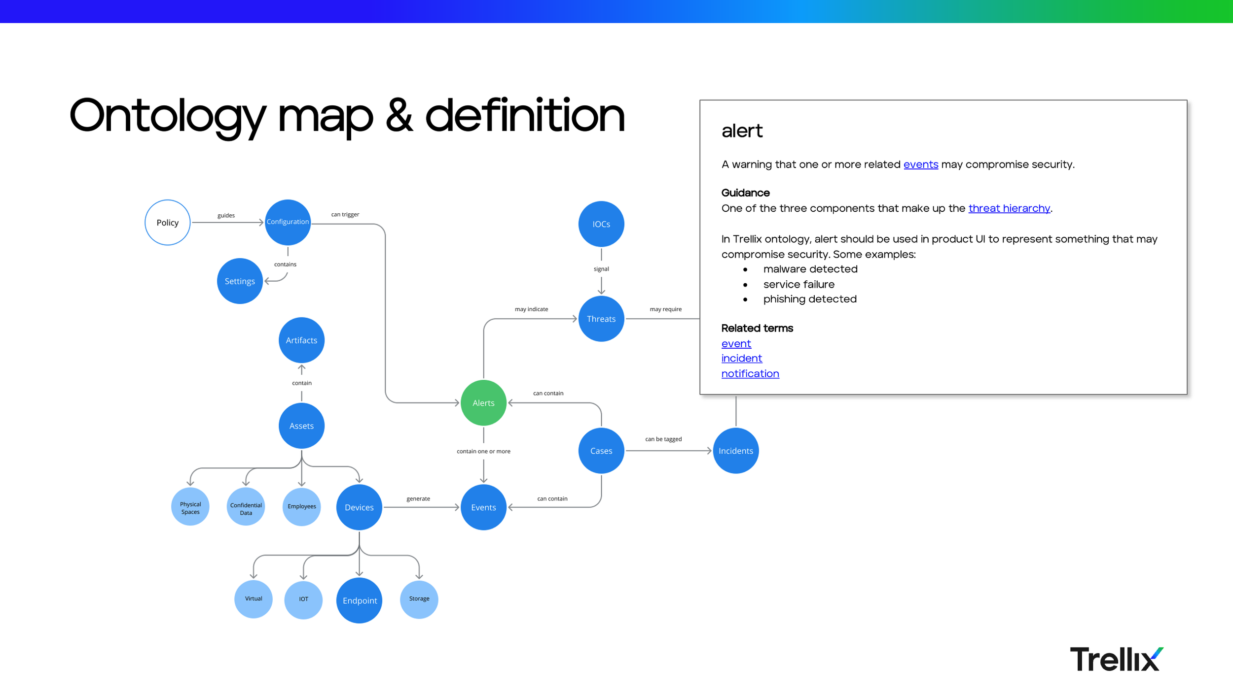Screenshot 2023-04-17 at 2.37.46 PM.png