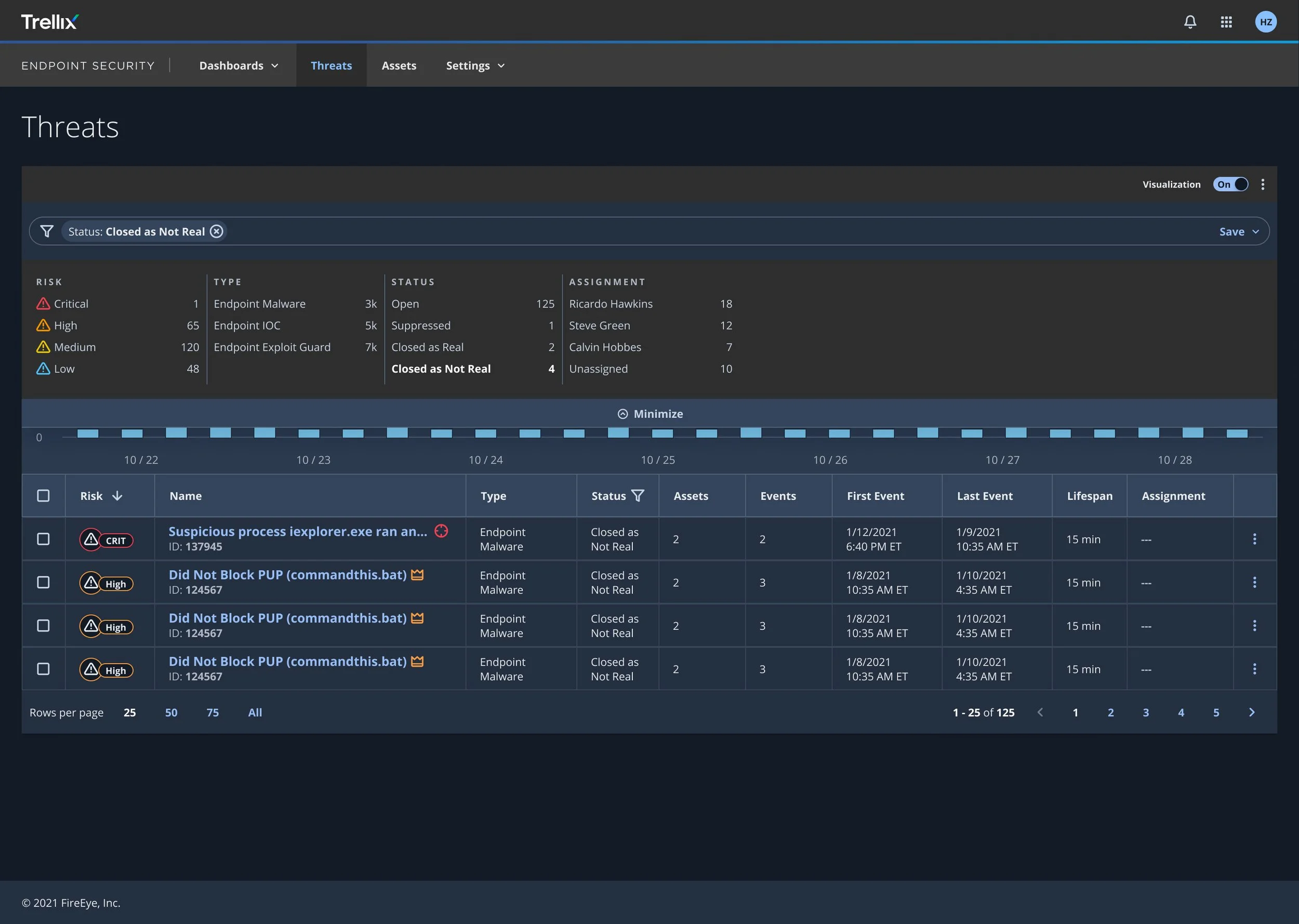ENDPOINT _ Threats List 2.jpg