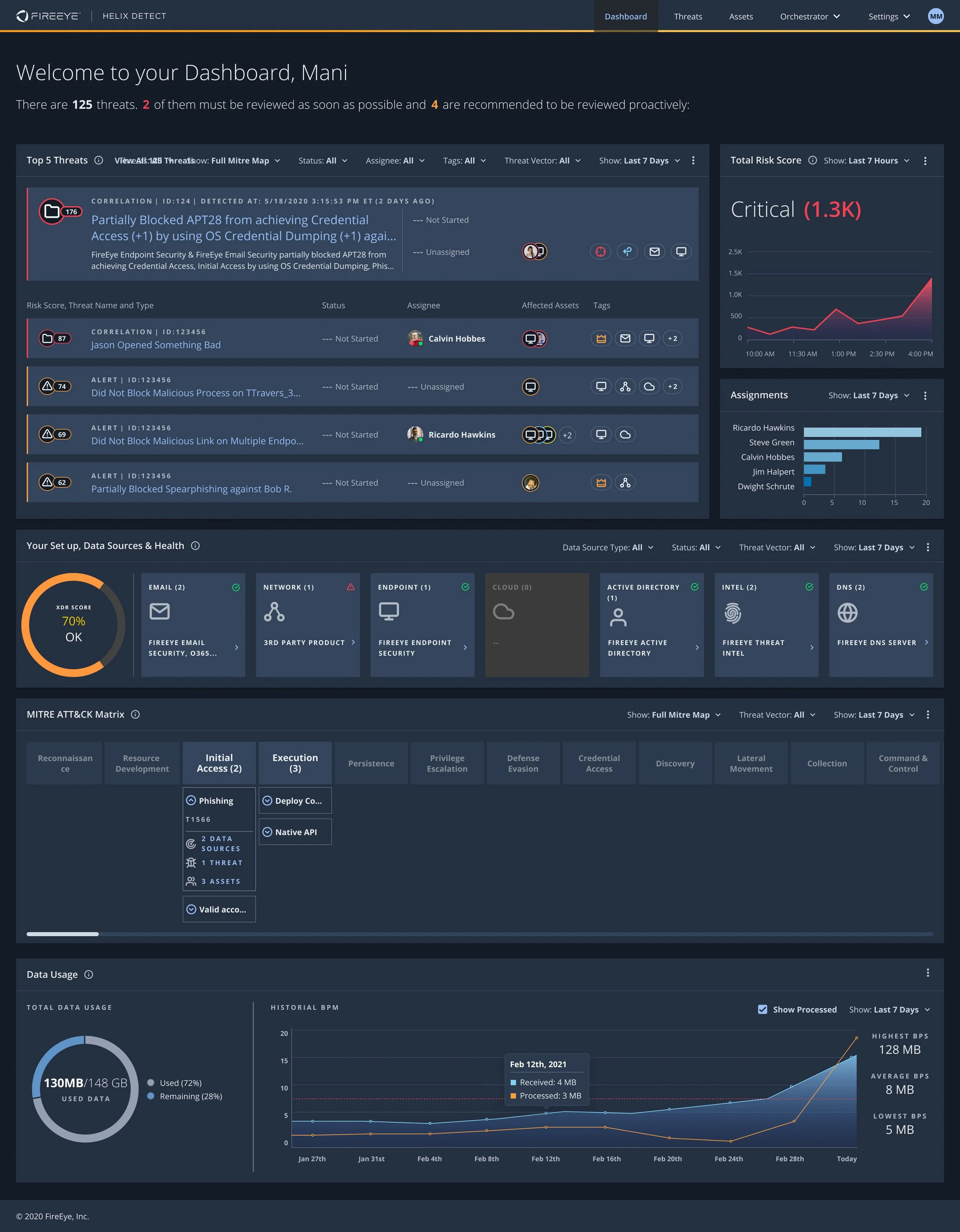 A1 _ Dashboard (Defender Widgets)2.jpg