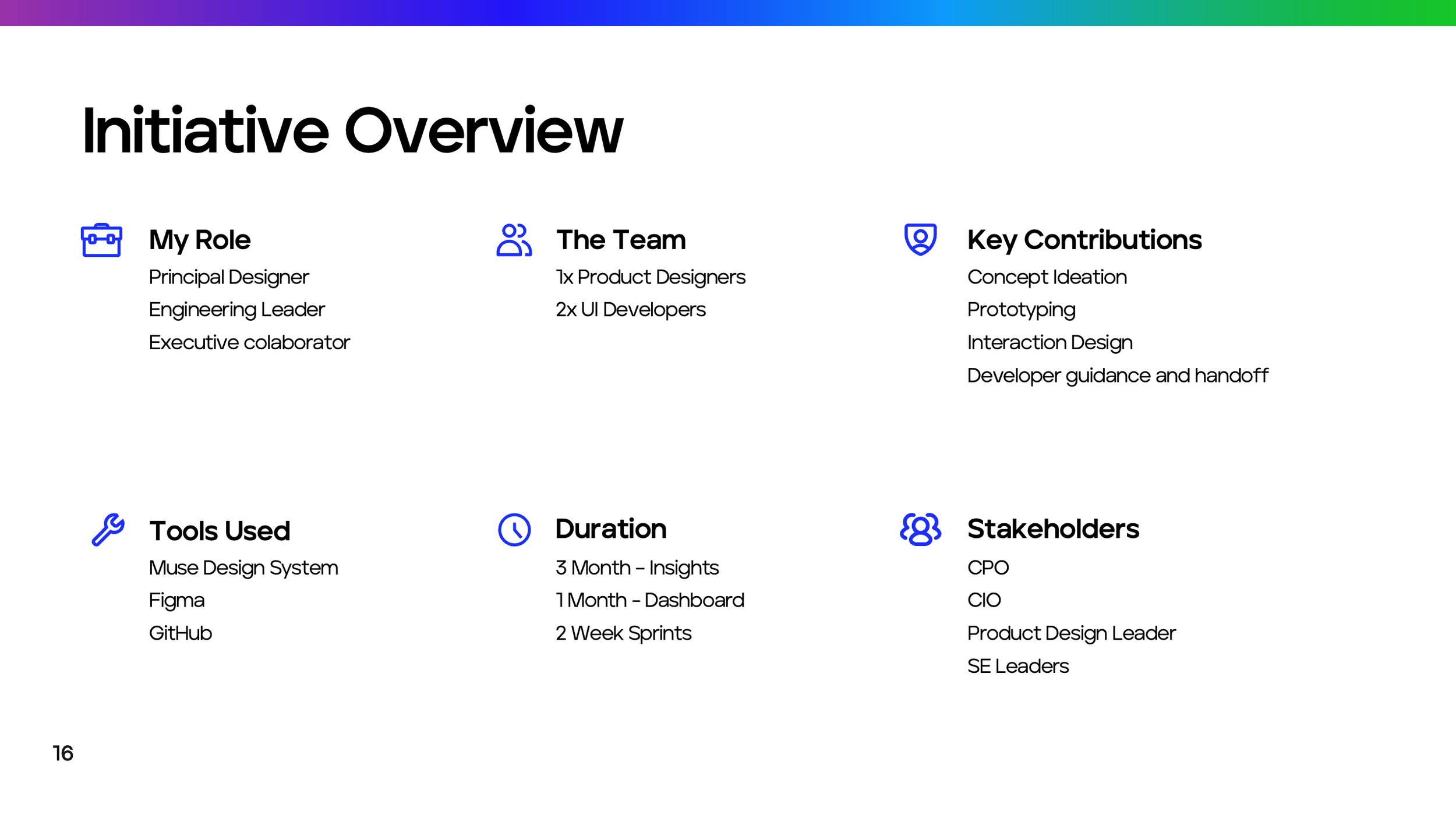 Screenshot 2023-07-14 at 12.14.59 PM.png