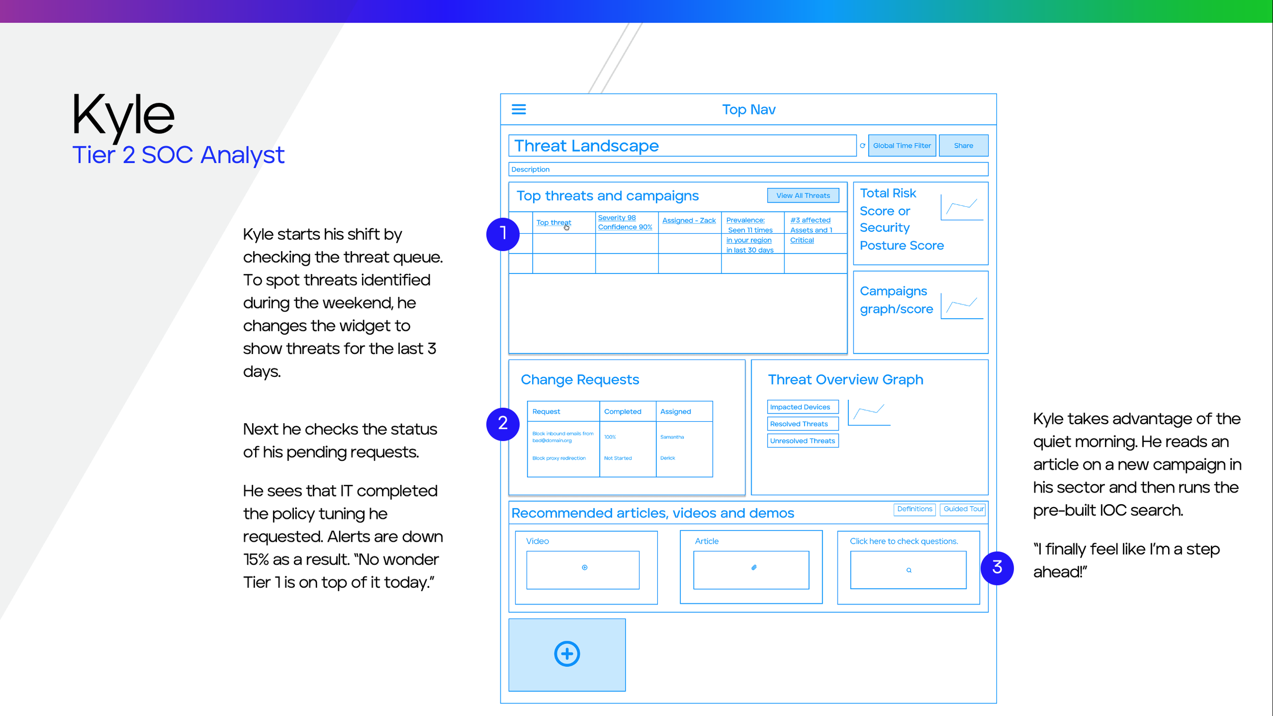 Screenshot 2023-07-14 at 12.53.42 PM.png