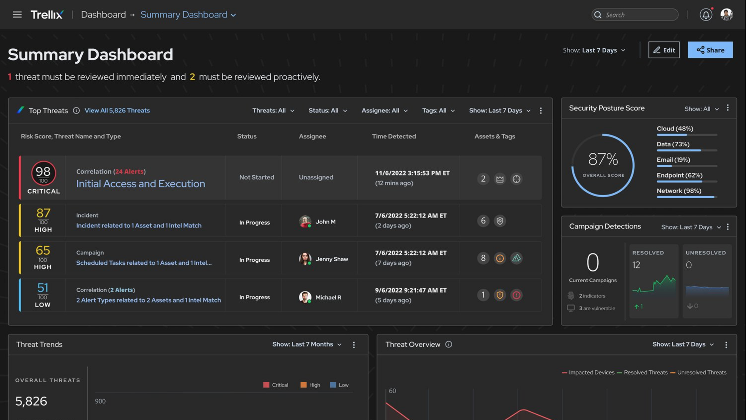 Screenshot 2023-07-14 at 12.56.23 PM.png