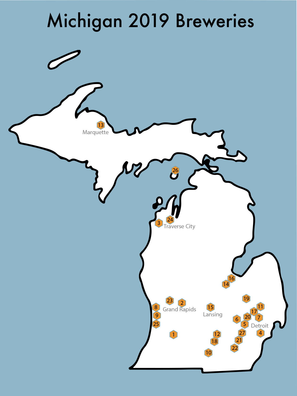 HPPage MI.png
