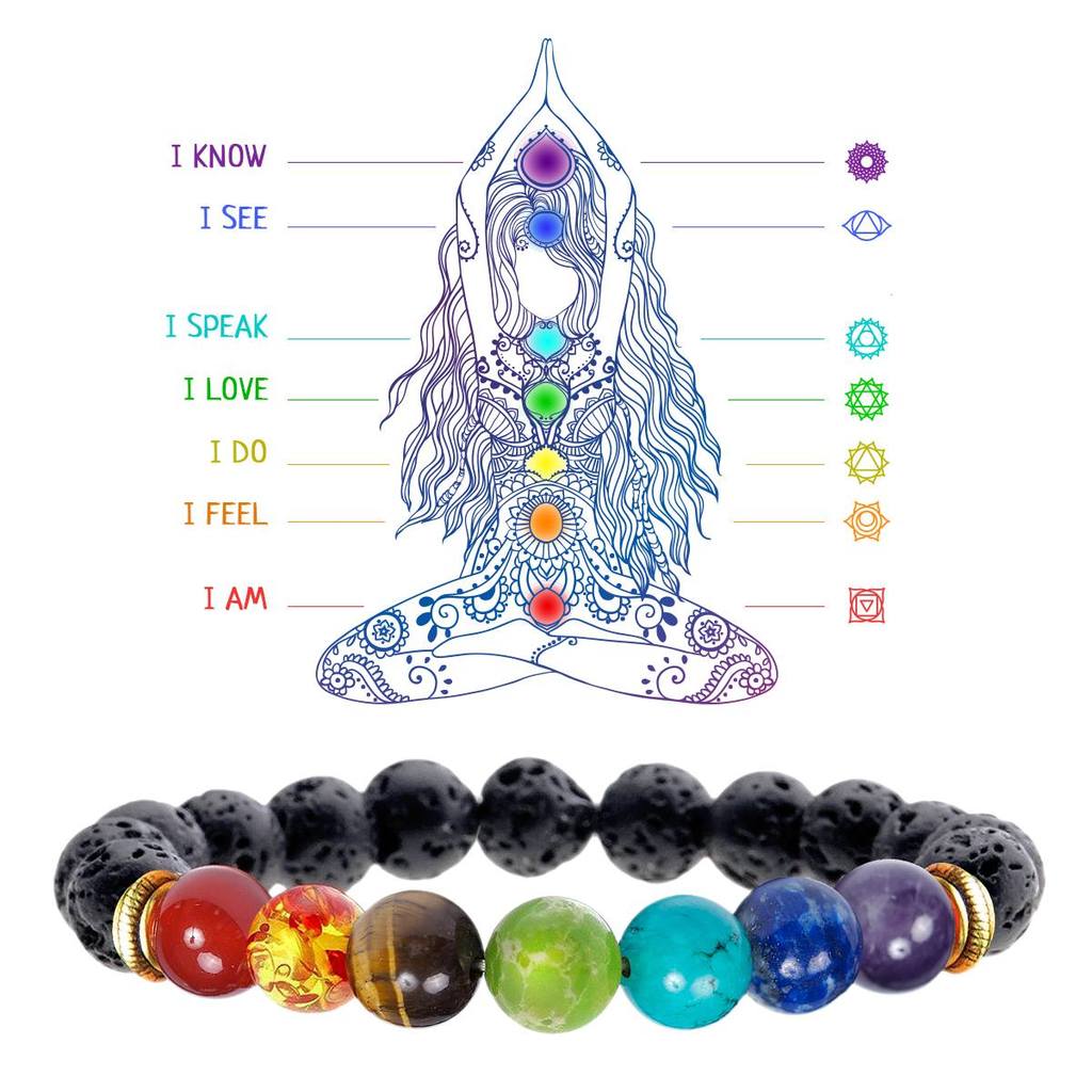 chakras.jpg
