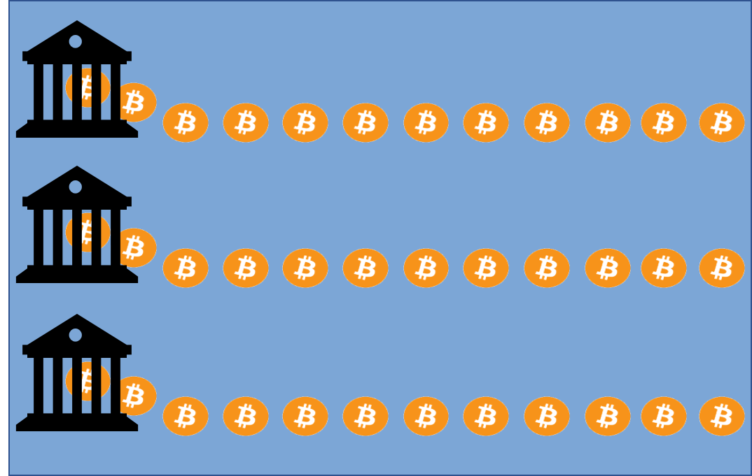 Bitcoin creation.png