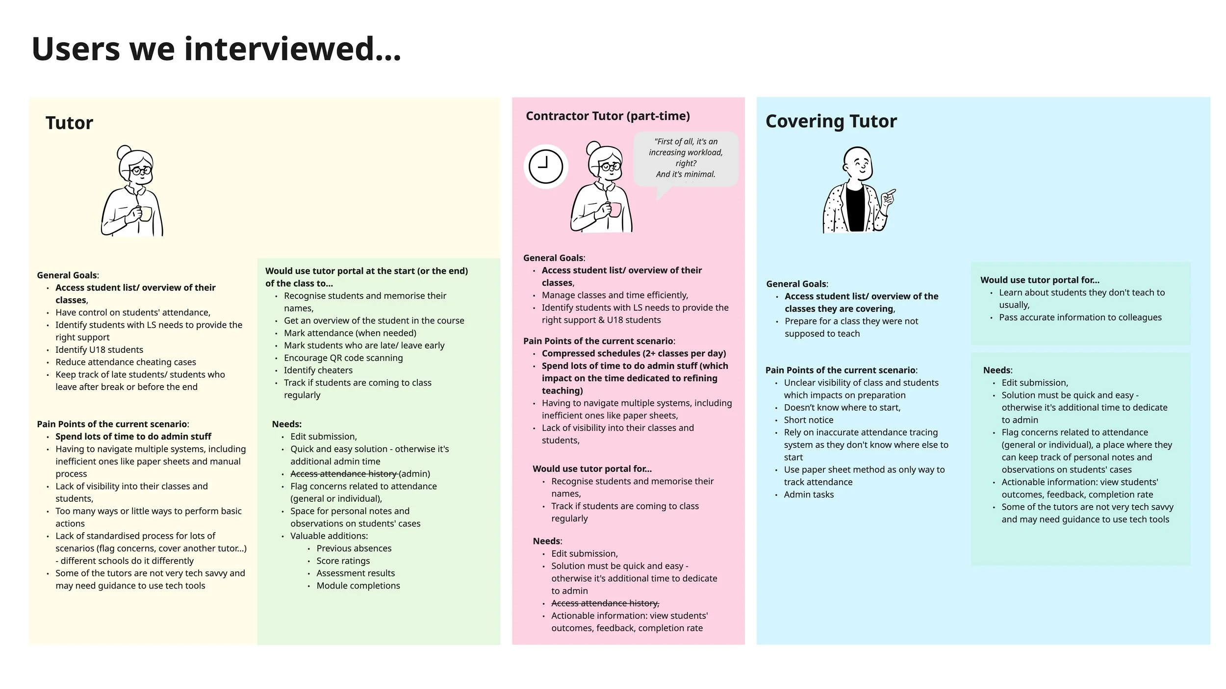 Tutor Portal - Research & Testing (1).jpg