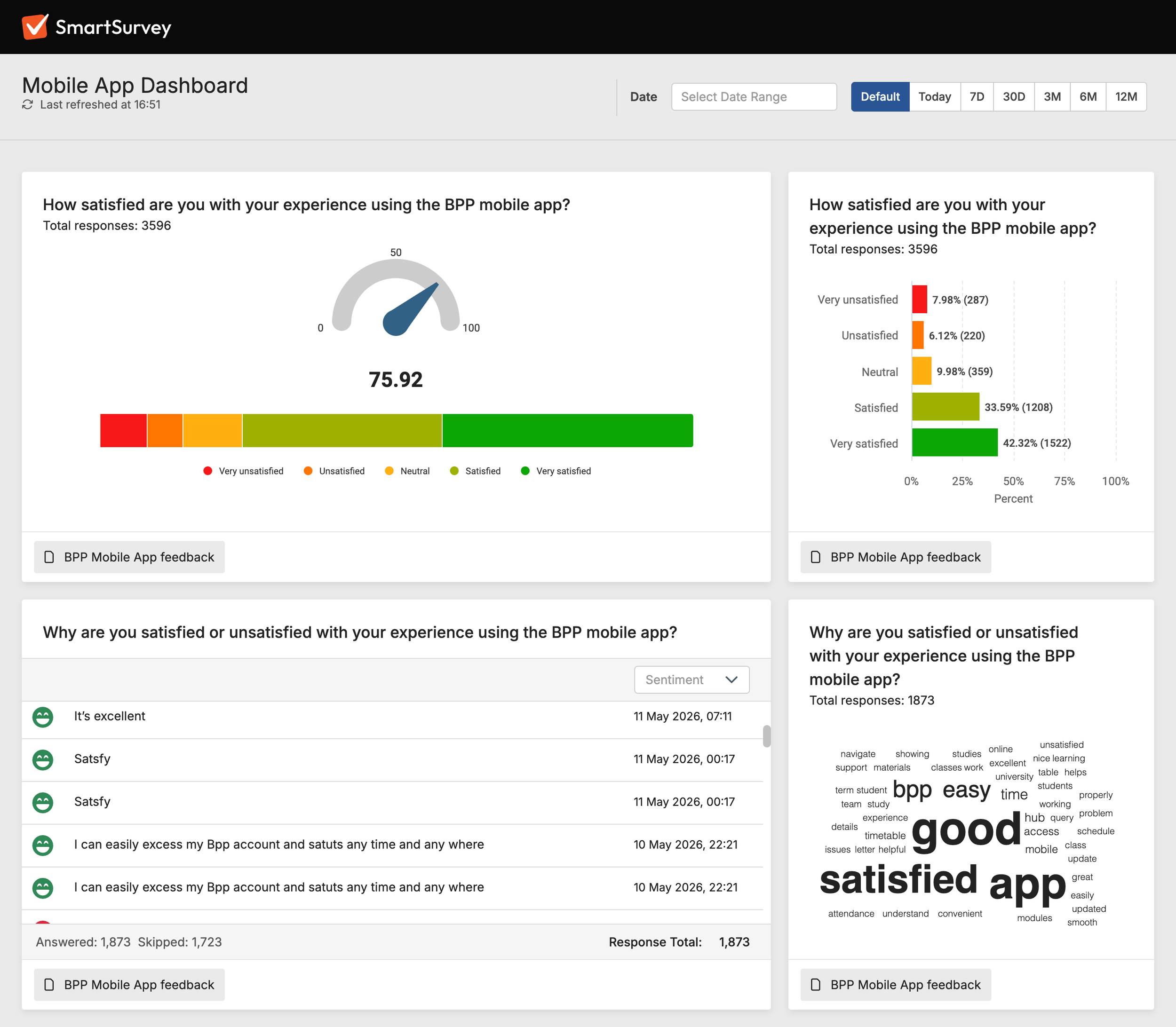 screencapture-dashboard-smartsurvey-co-uk-8AfKBe7hrasIx38AMWJTFSR5lznbUisU-2026-05-11-16_51_36.png