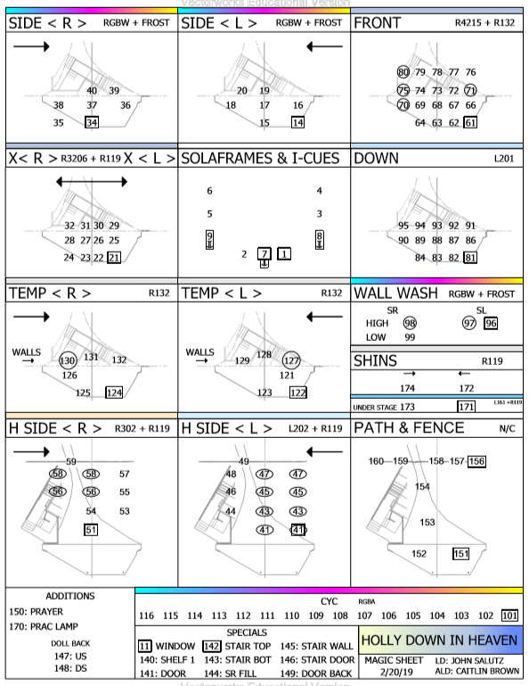 Holly Down in Heaven: Magic Sheet