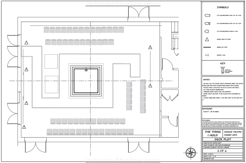 The Thing I Hold Deck Plot
